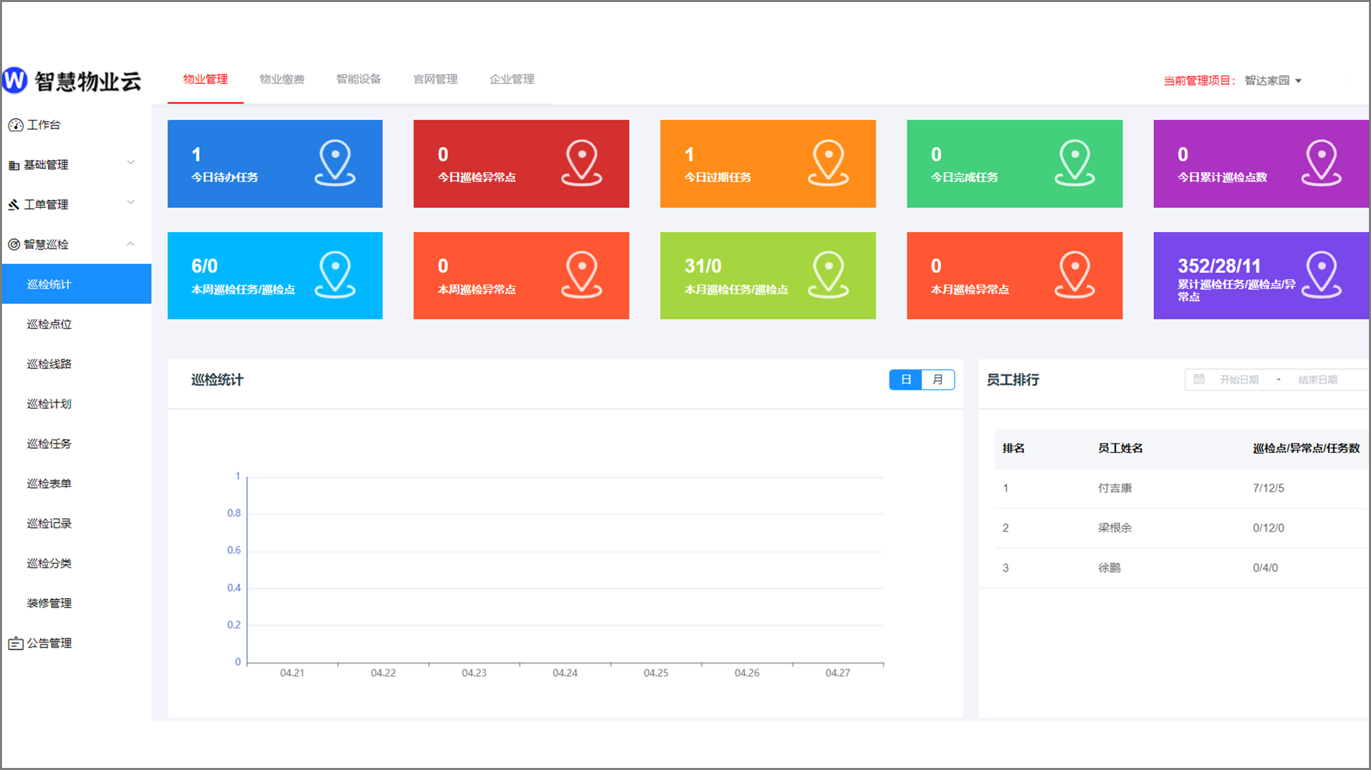 物联网平台  物联网开源 物联网软件 物联网系统