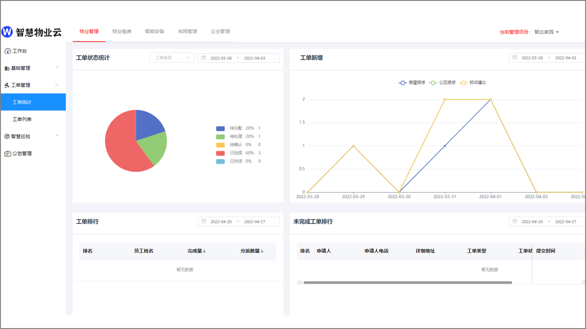 物联网平台  物联网开源 物联网软件 物联网系统
