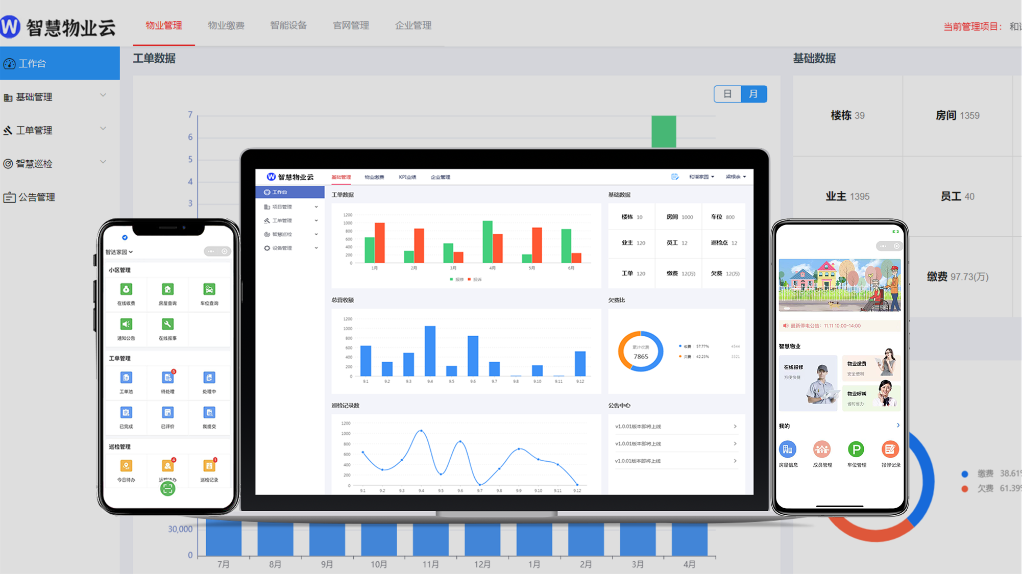 物联网平台  物联网开源 物联网软件 物联网系统